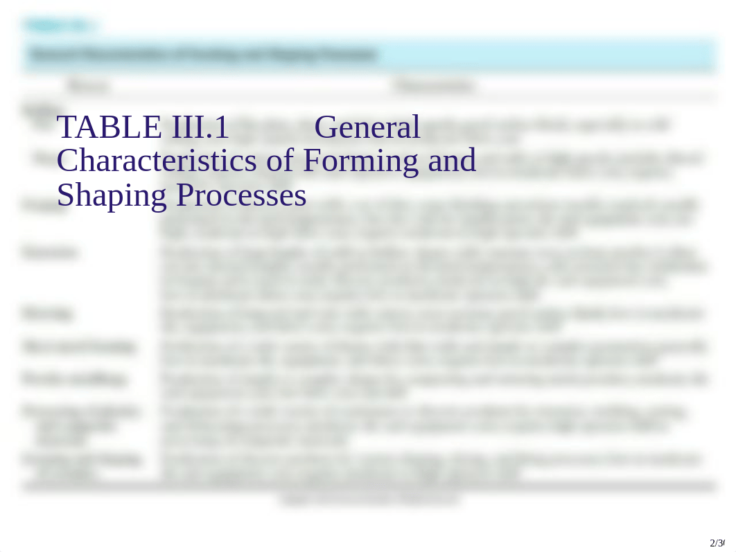 Chapter 13. Metal-rolling Processes and Equipment.pdf_dya8f69vds4_page3