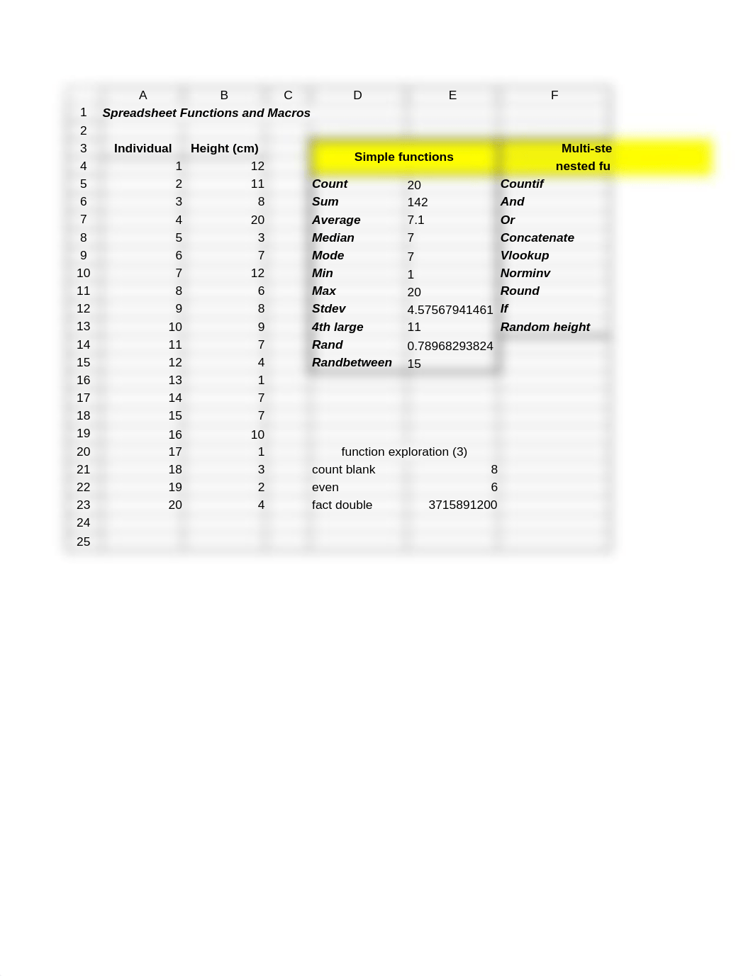 02_Functions_Macros_shell.xlsx_dyaa081pe60_page1