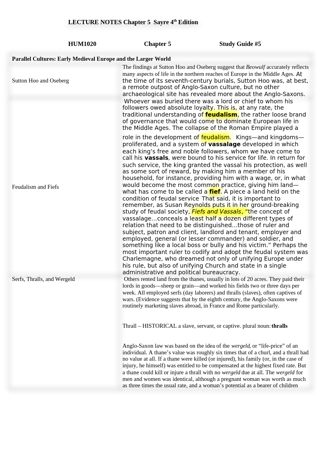 Lecture notes Chapter 5 Sayre 4th Edition.docx_dyaawa2bu5g_page1