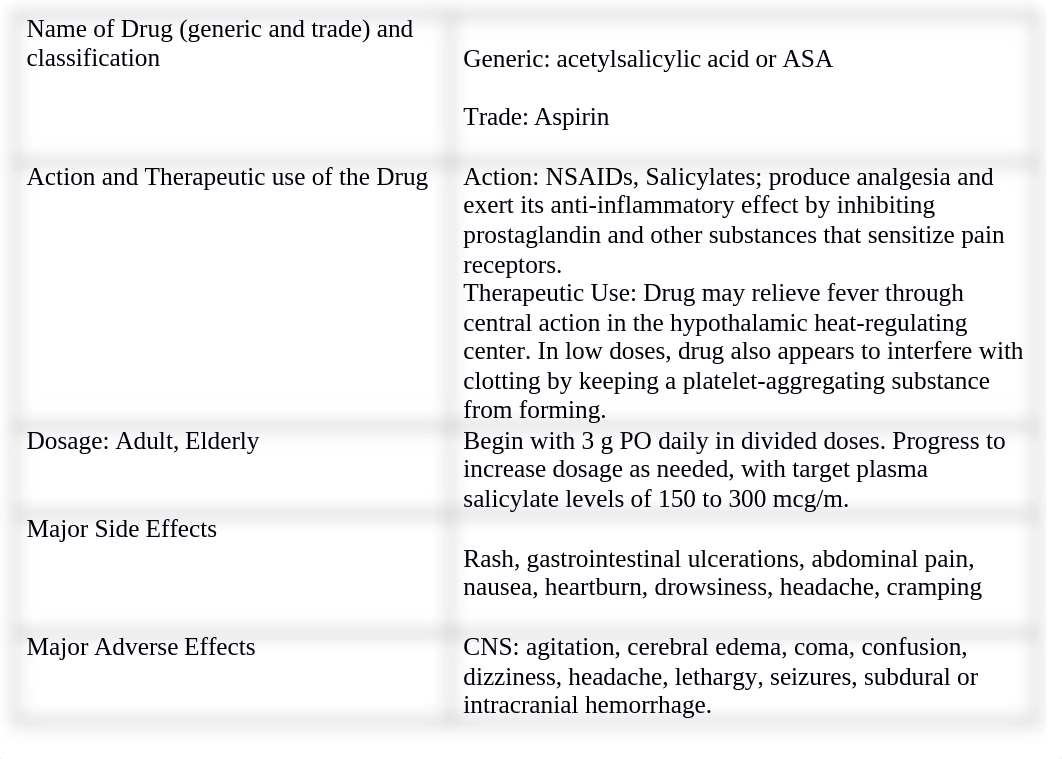 Med Card - Josephine Morrow.docx_dyab5cgitrp_page1