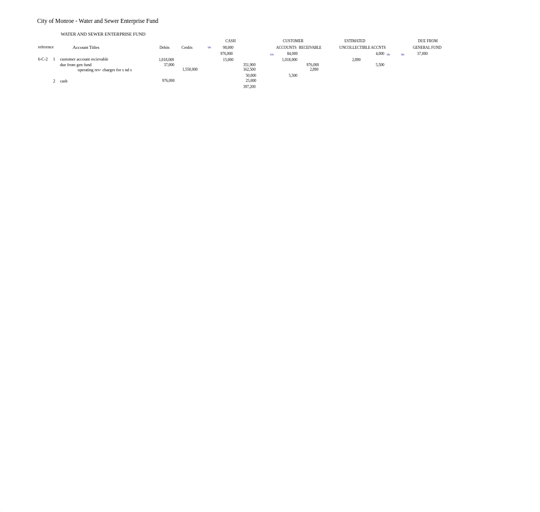 ch_6_Proprietary_Funds_student_template.xlsx_dyace8dcs6q_page2