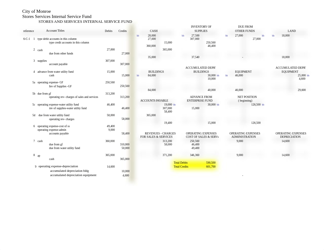 ch_6_Proprietary_Funds_student_template.xlsx_dyace8dcs6q_page1