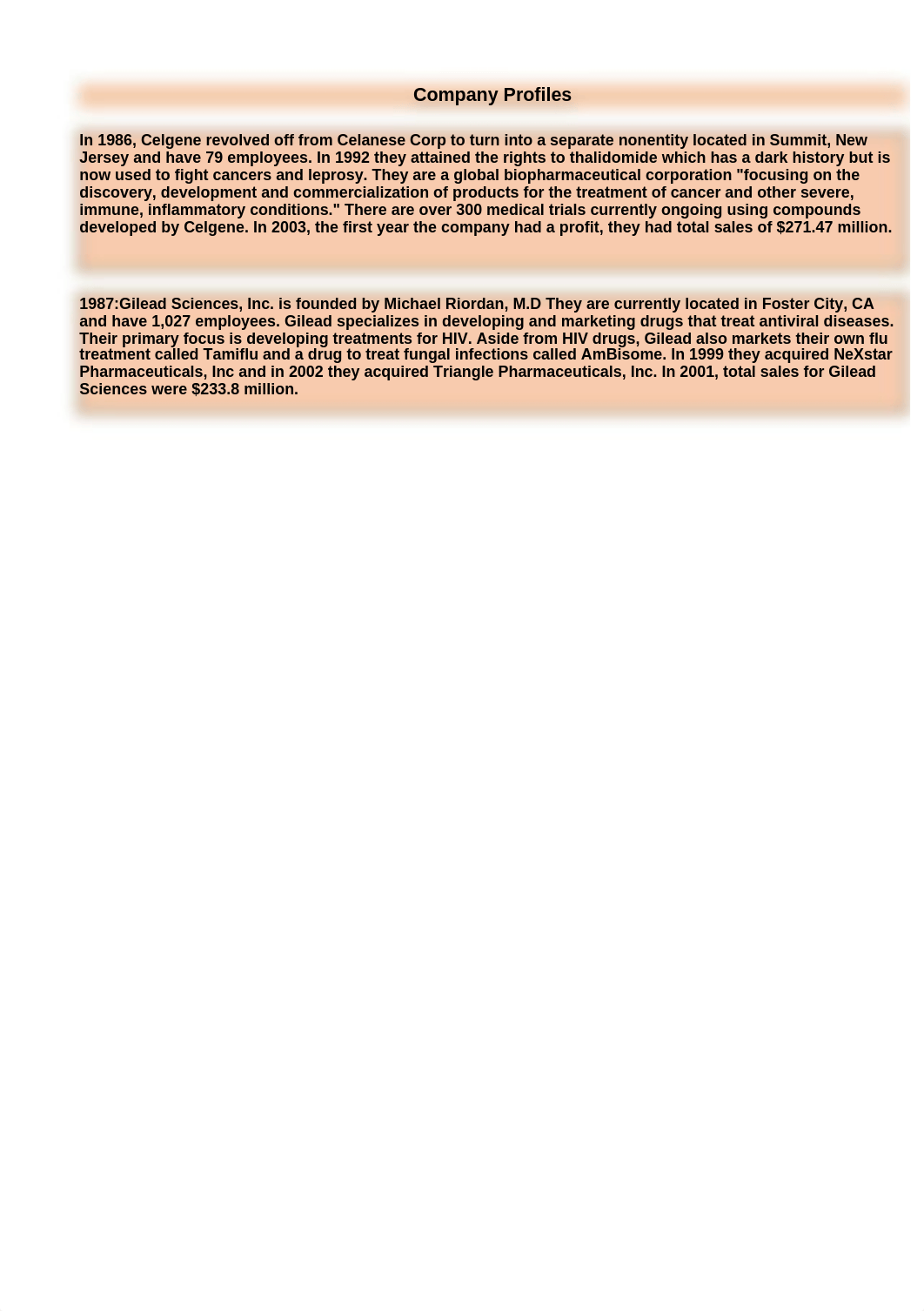 GILEAD SCIENCES INC vs CELGENE CORP Assignment 08 31 2019.xlsx_dyadjfnped4_page2