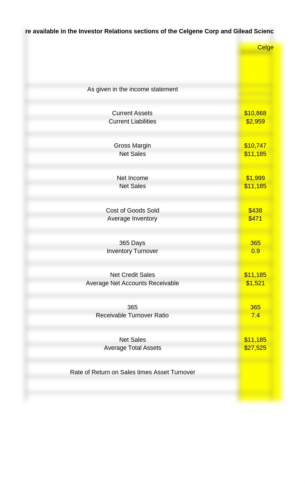 GILEAD SCIENCES INC vs CELGENE CORP Assignment 08 31 2019.xlsx_dyadjfnped4_page5