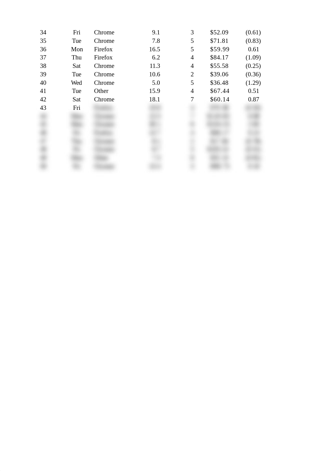 HW3 Heavenly Chocolates File.xlsx_dyag6femsj1_page2