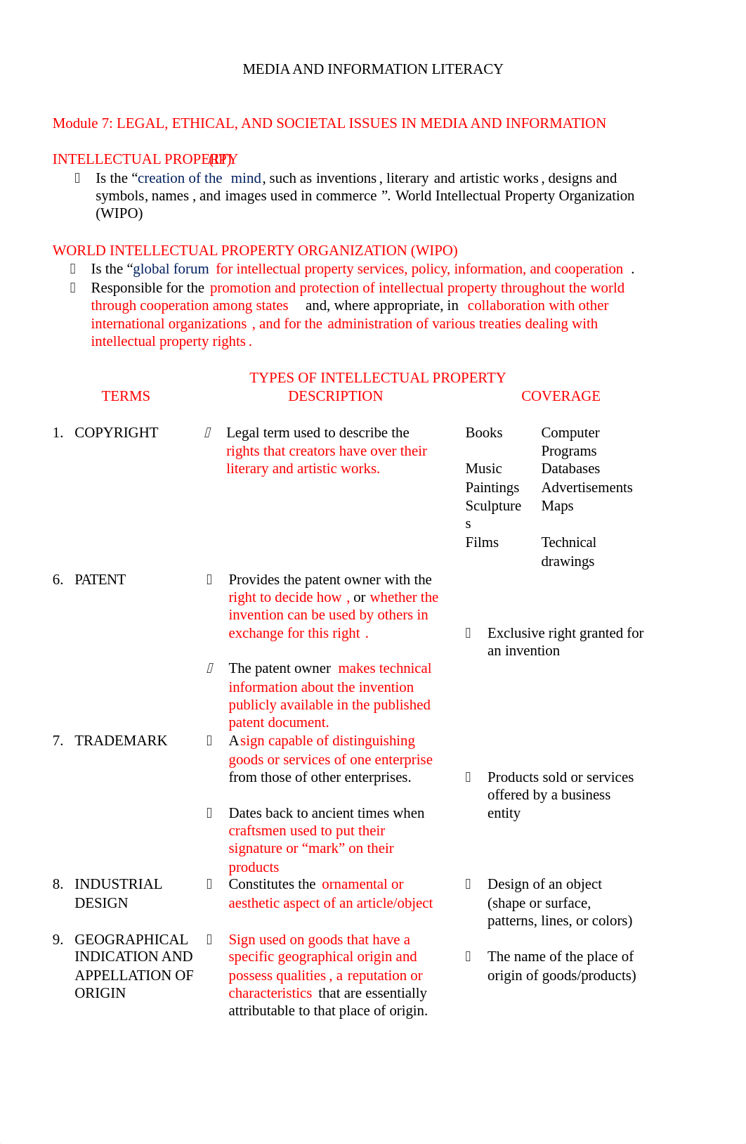 Module_7.docx_dyajprm10jf_page1