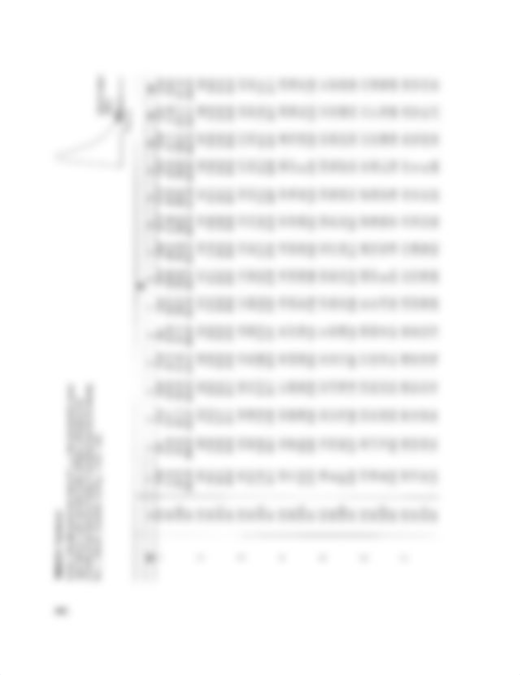 F-Distribution Table_dyalfss641u_page1