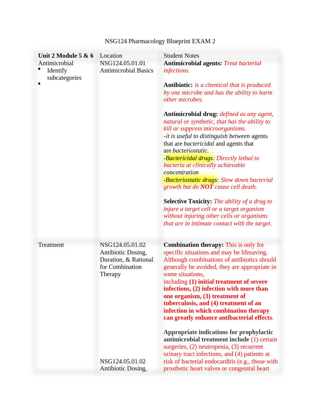 Pharmacology Study Guide #2 (1).docx_dyap70r25uk_page1