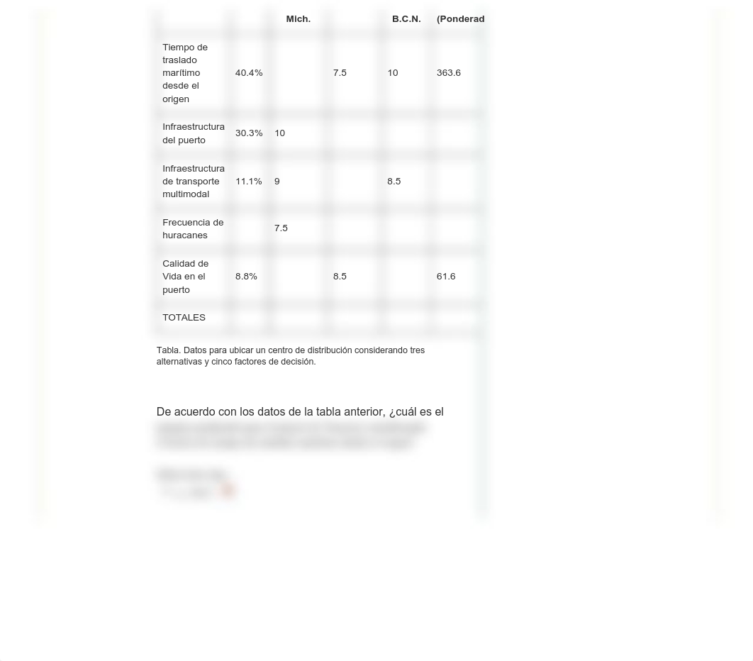 EA7. Aplicación de los conceptos de localización y distribución de planta.pdf_dyaq2ms4x2z_page5