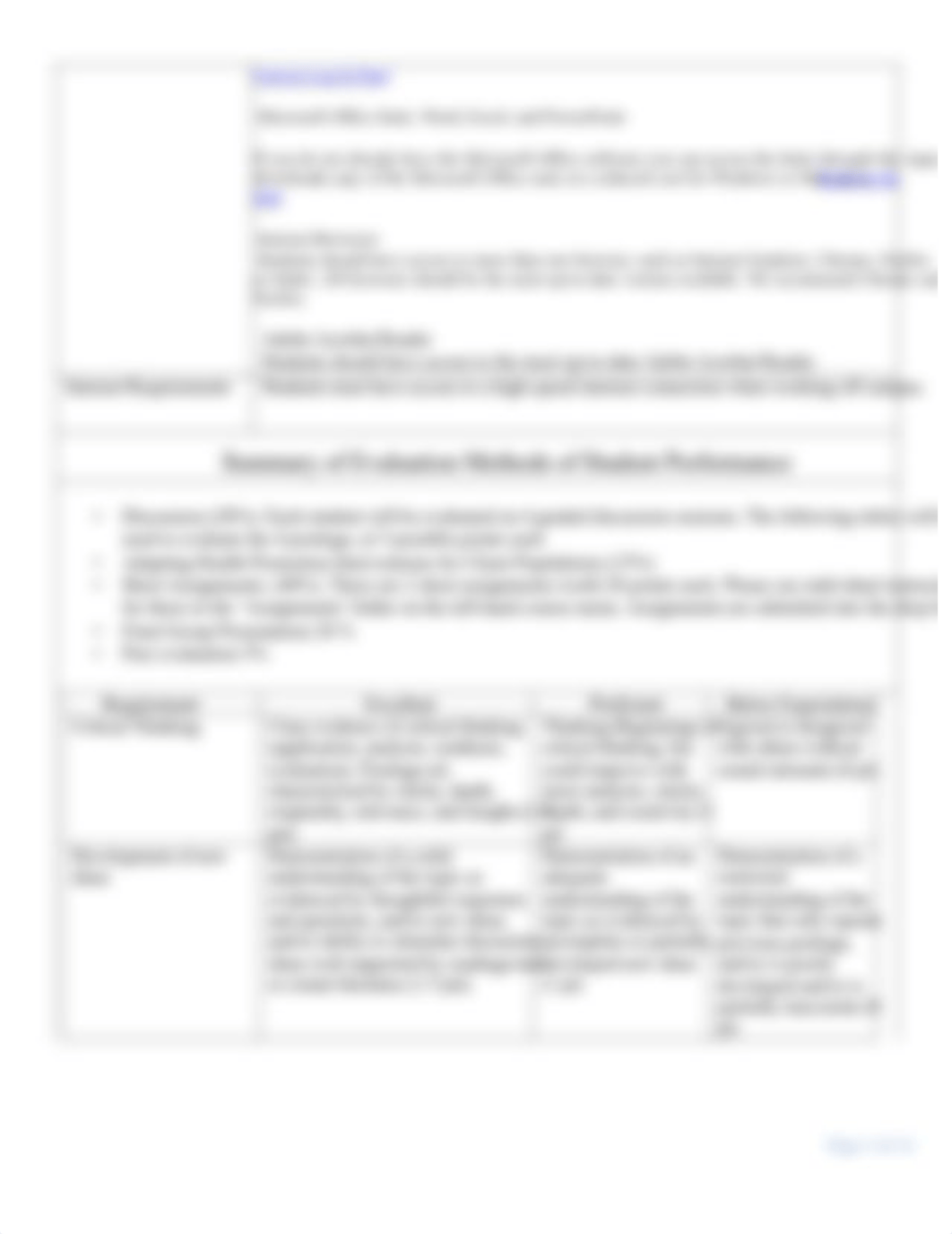 Nursing524 Fall2022-1-1.pdf_dyaslv1ea4k_page3