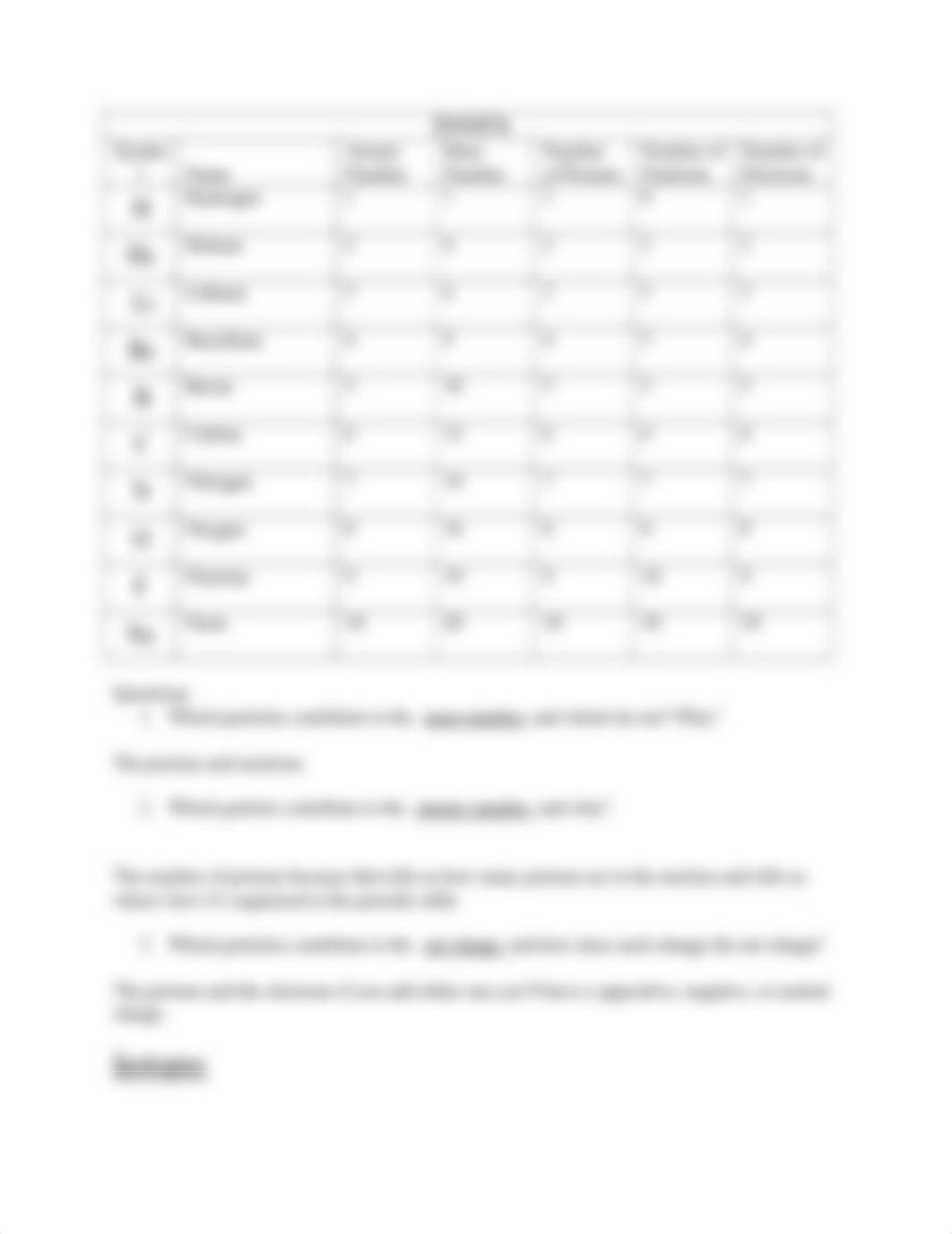 Chapter 2 Chemistry Lecture Worksheets 2019 CM.docx_dyaukl01r9s_page2