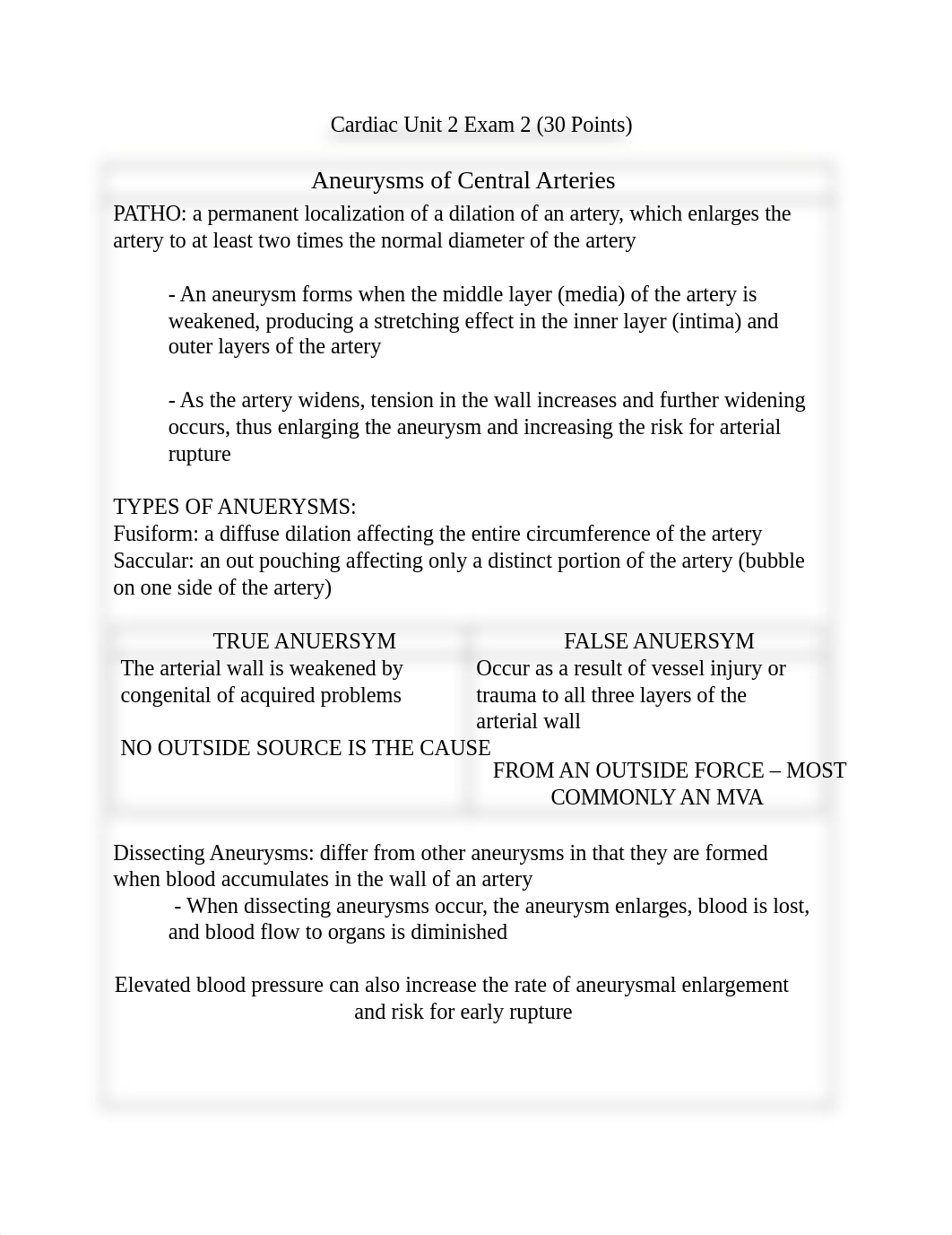 Cardiac Unit 2 Exam 2.docx_dyavar8u92v_page1