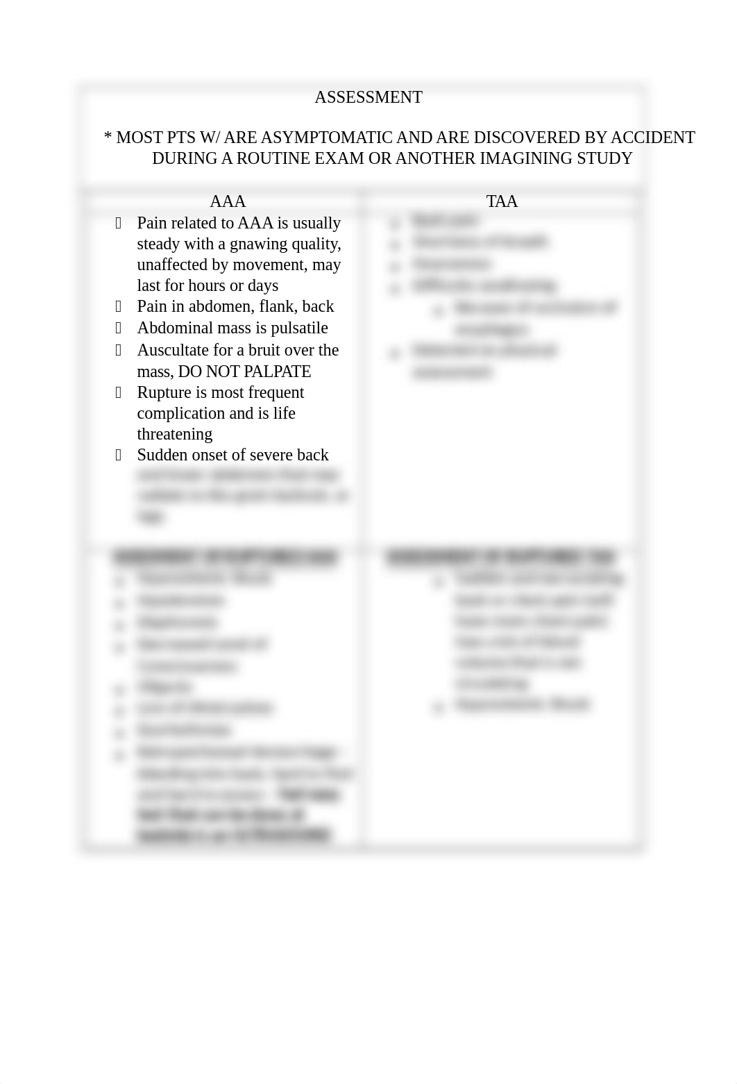 Cardiac Unit 2 Exam 2.docx_dyavar8u92v_page3