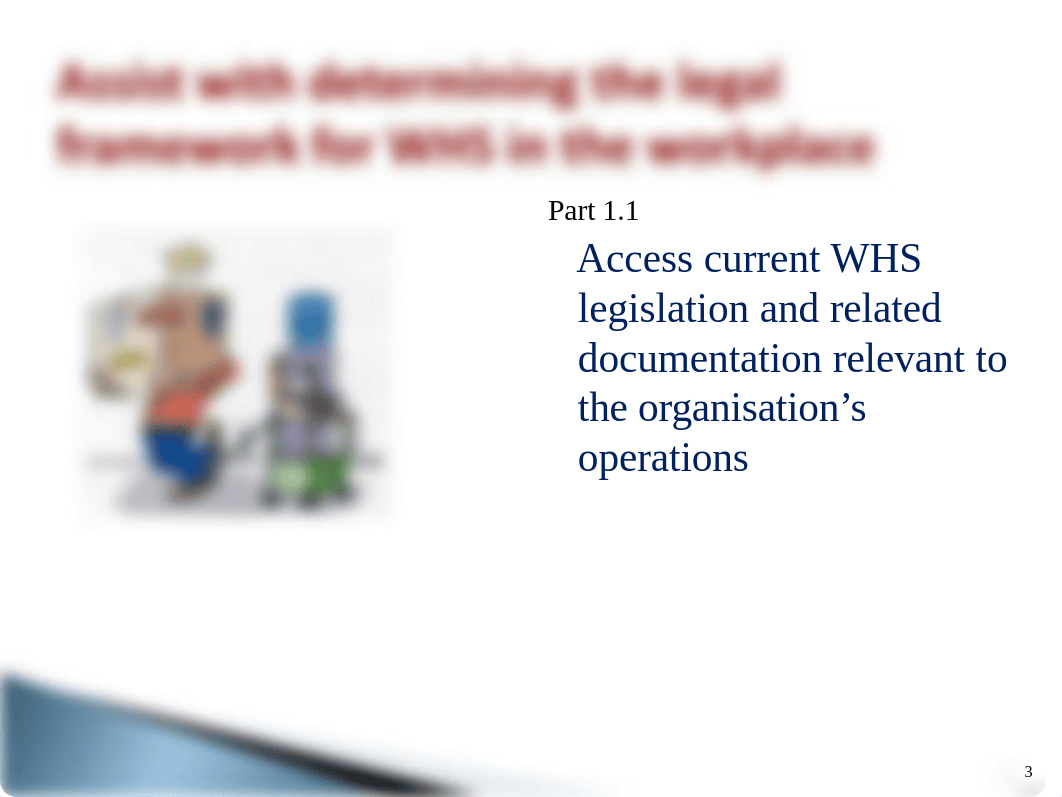 PPT_BSBWHS412_Assist_with_workplace_compliance_with_WHS_laws_v_Feb_2021.pdf_dyaymj8oz2z_page5