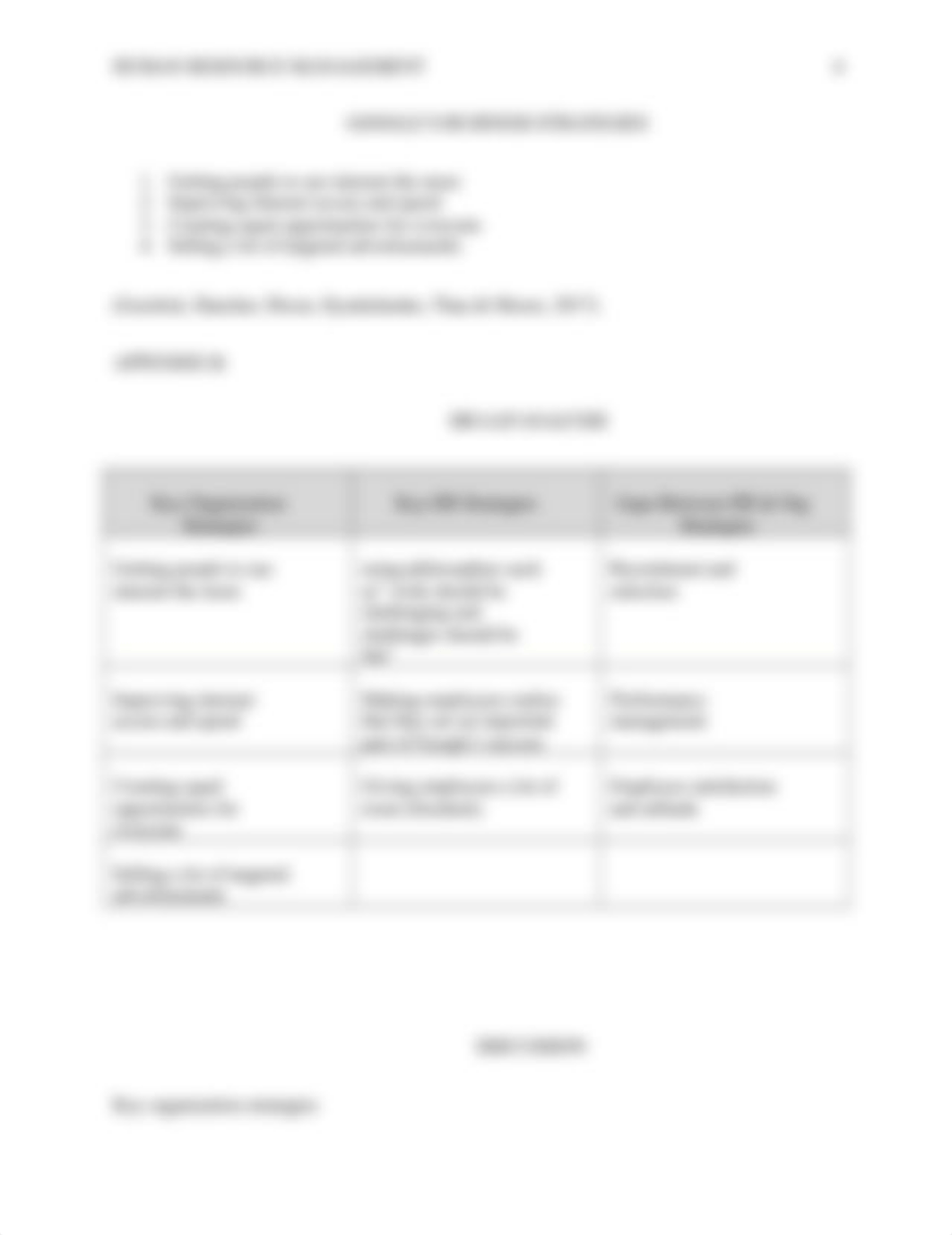 HR SWOT AND GAP ANALYSIS.docx_dyazdm65oae_page4