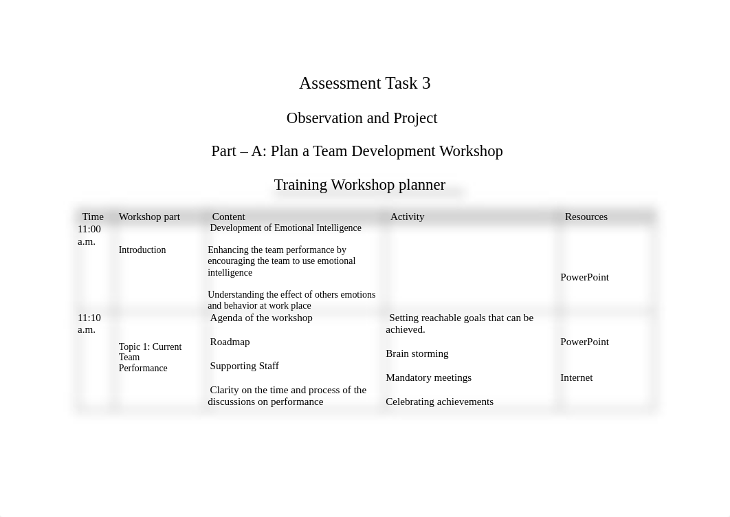 467829715-BSBLDR511-Assessment-Task-3.pdf_dyb9amrfuid_page1