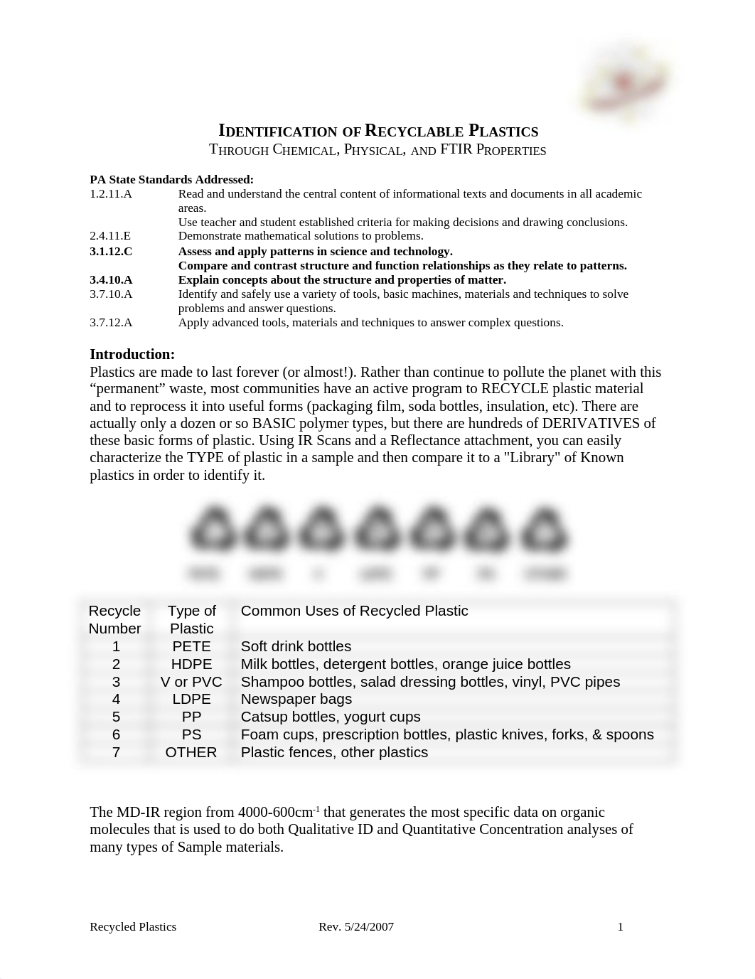 FTIR Analysis of Recyclable Plastics_dybgld1nrdb_page1