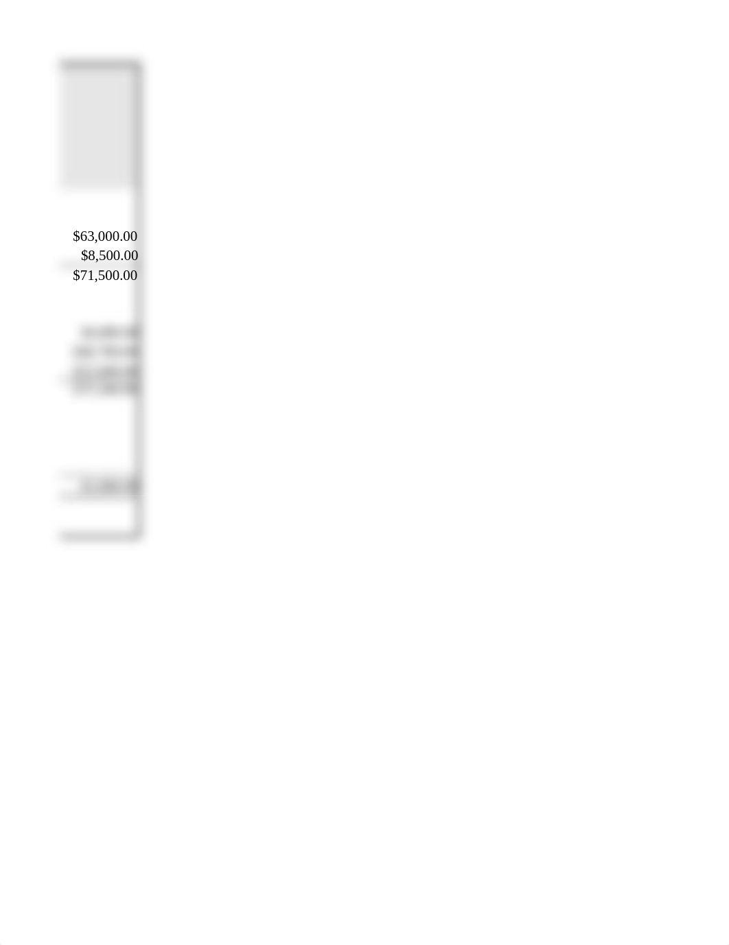 Foro Módulo 3- Estado de situación o balance general clasificado.xlsx_dybhcvxyfuq_page3