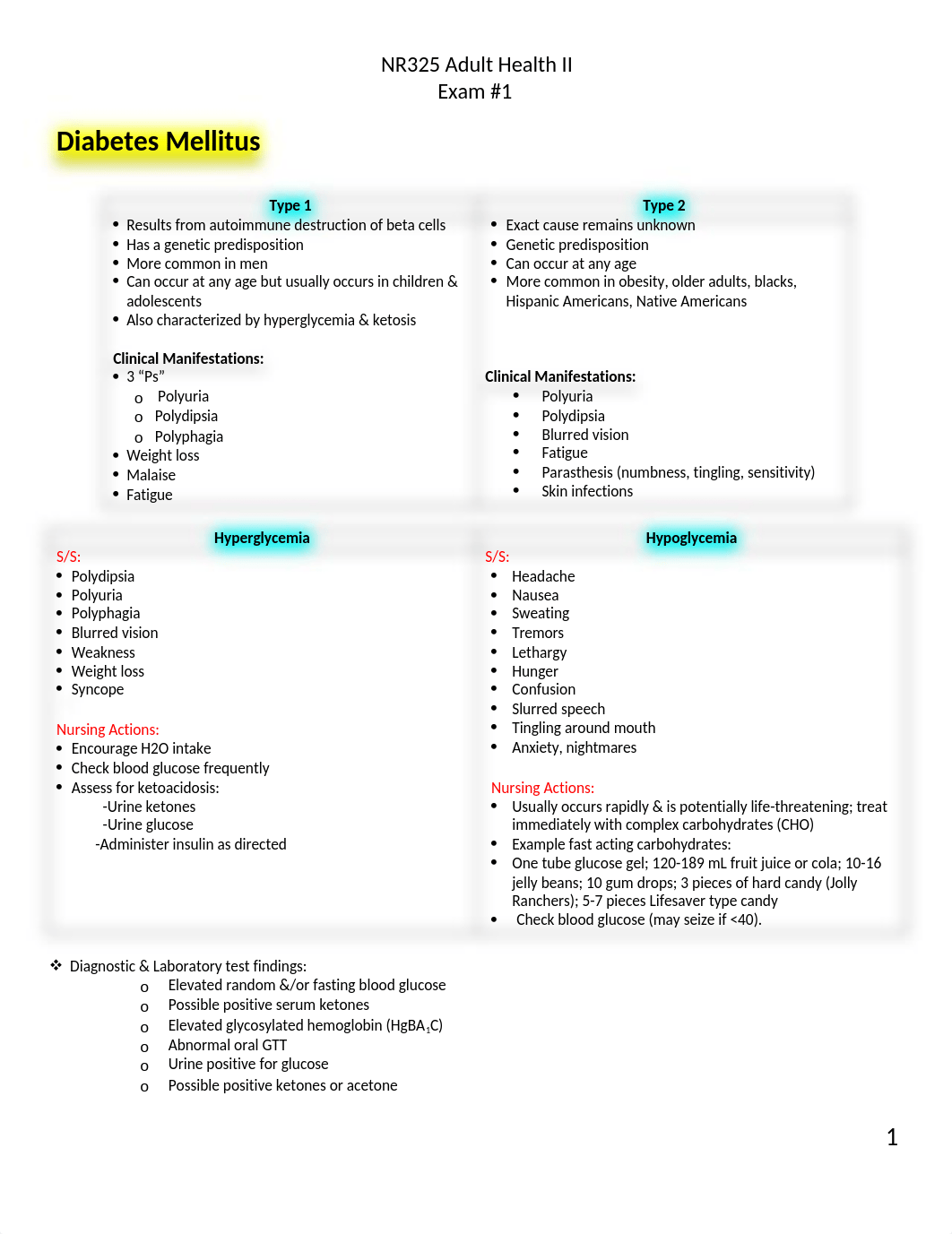 Adult health 2 Exam 1.docx_dybhwwxnd8n_page1