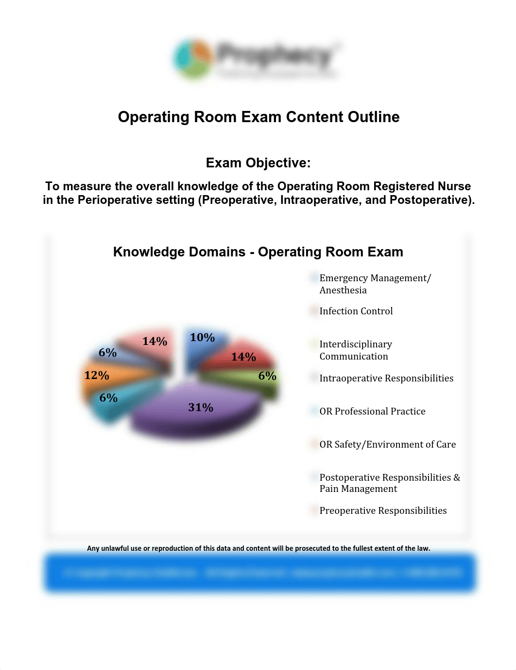 Prophecy_Operating_Room_Exam_Content_Outline.pdf_dybi2exf154_page1