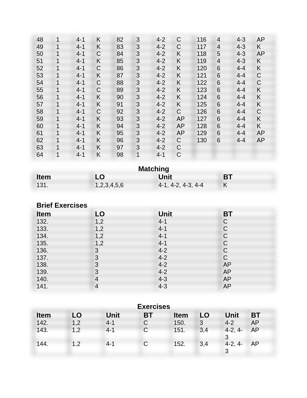 ch04_dybk931rb34_page2