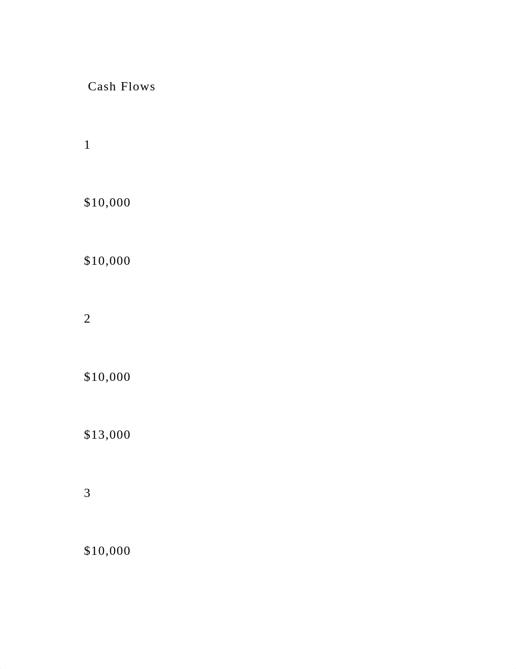 Module 3 - Case   CAPITAL BUDGETING AND THE COST OF CAPIT.docx_dybot7es0xw_page4