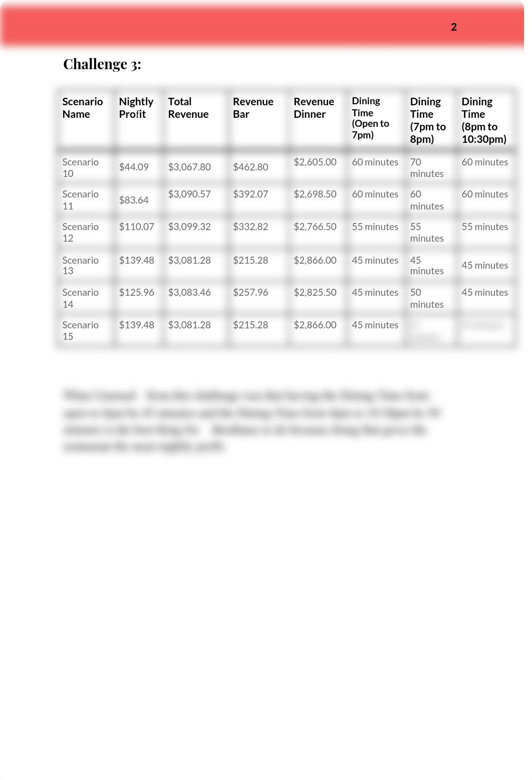 Benihana Simulation.docx_dybr5r696yx_page2