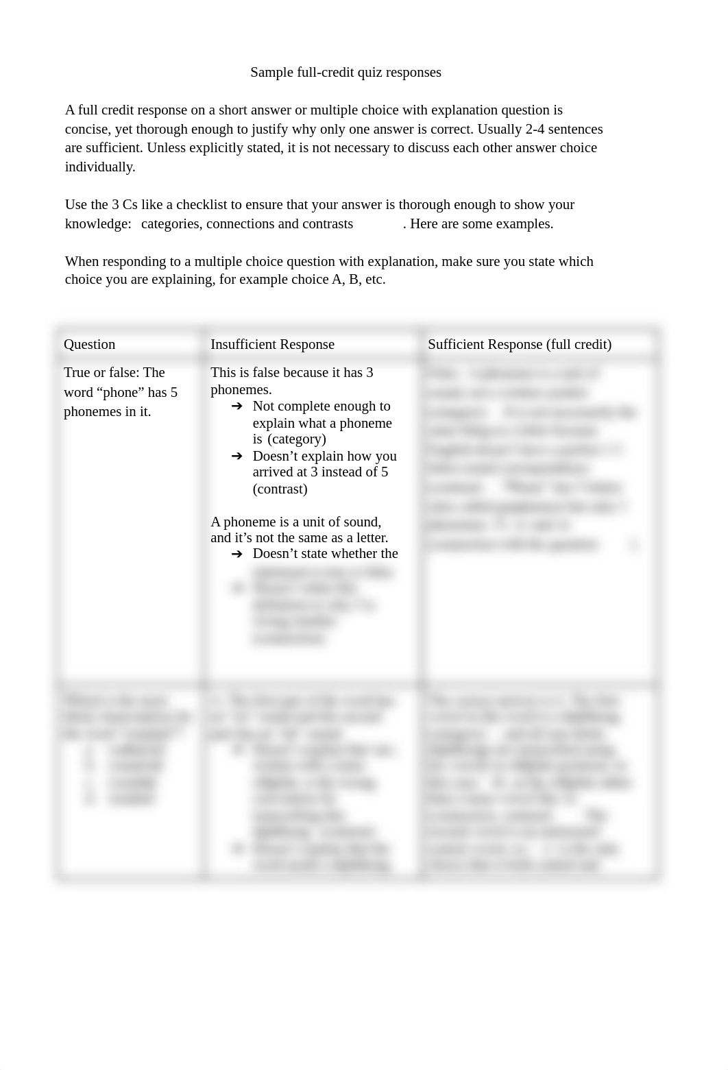 sample_full-credit_quiz_responses.docx_dybs94vrpmp_page1