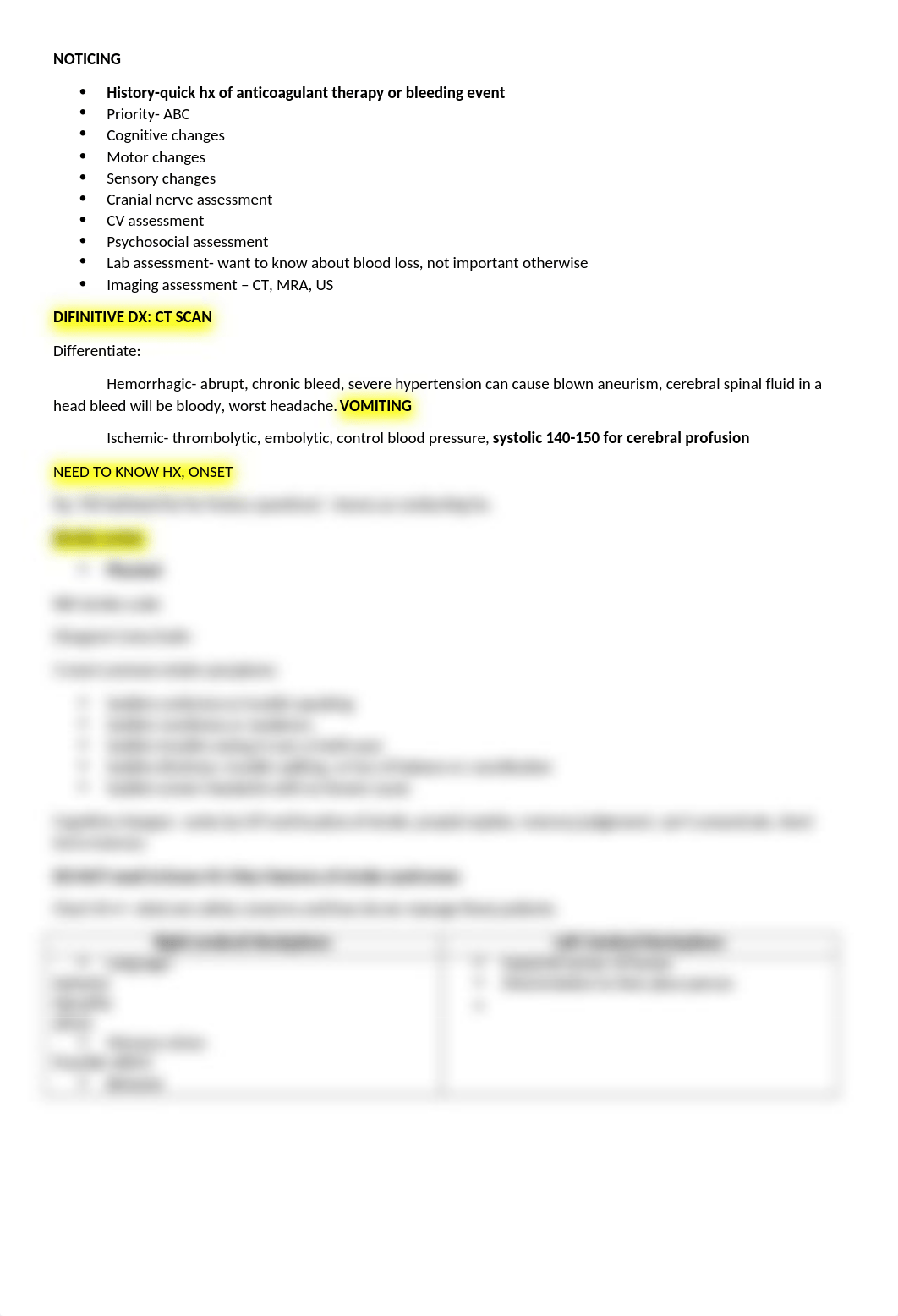 Care of Critically ill Patient with Neurological Problems_Outline.docx_dybt0y956p9_page2