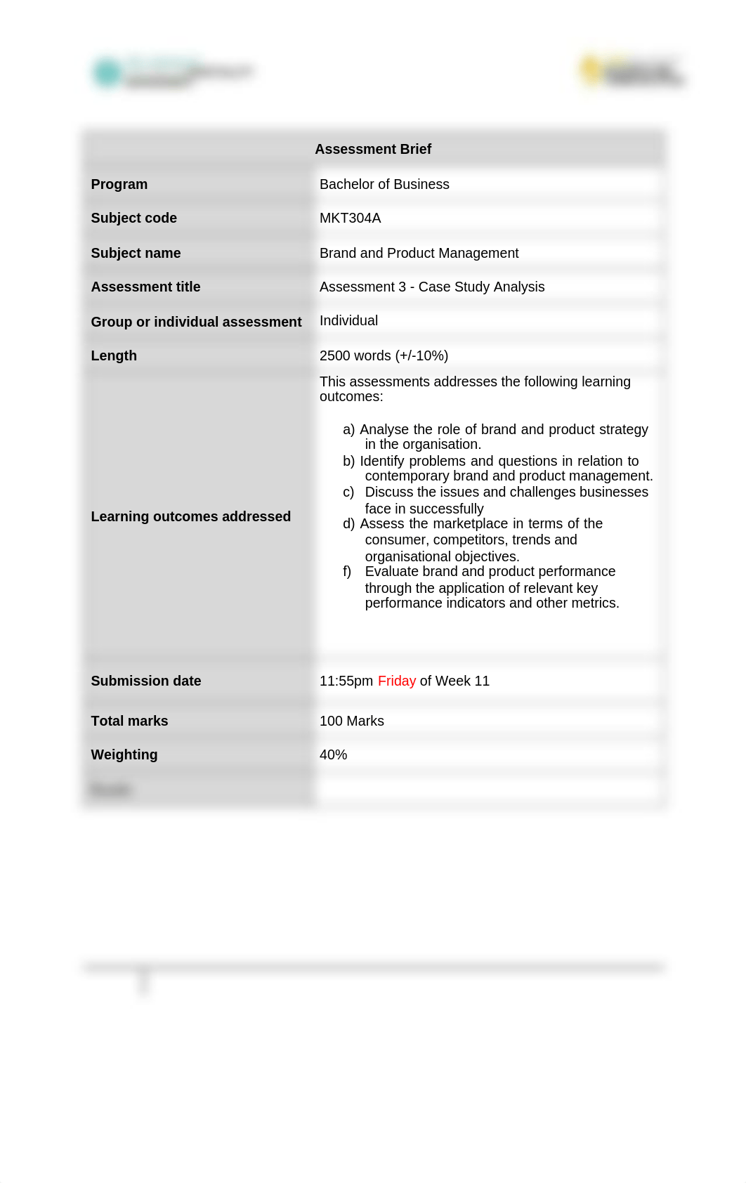 MKT304A Assessment 3 Brief.pdf_dyc0qw1nlxa_page1