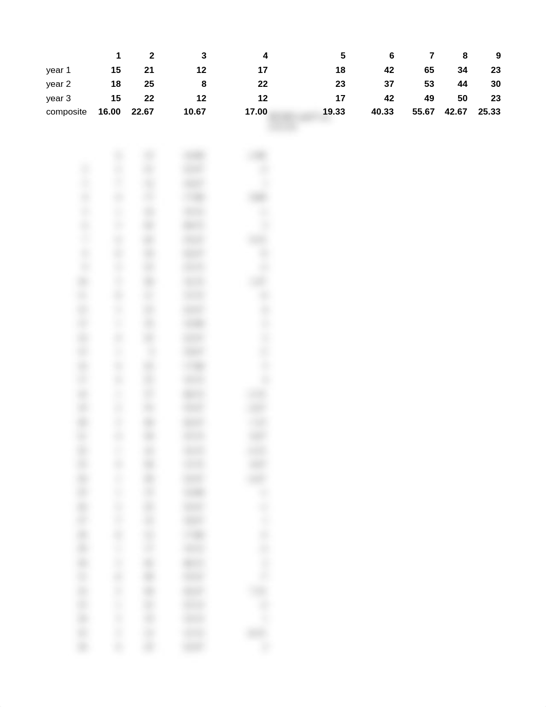 Nineball Swimwear Data - 12 months.xlsx_dyc4z9z0oie_page4