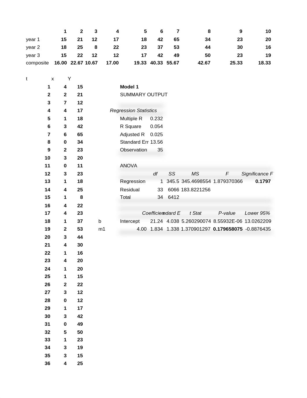 Nineball Swimwear Data - 12 months.xlsx_dyc4z9z0oie_page1