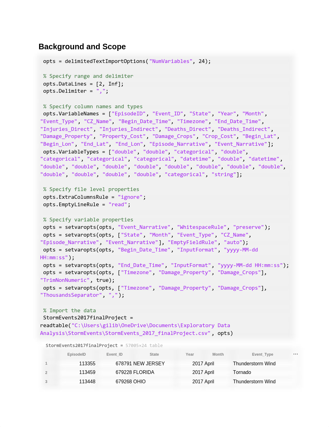 Matlab FinalProject.pdf_dyca7d4nflo_page1