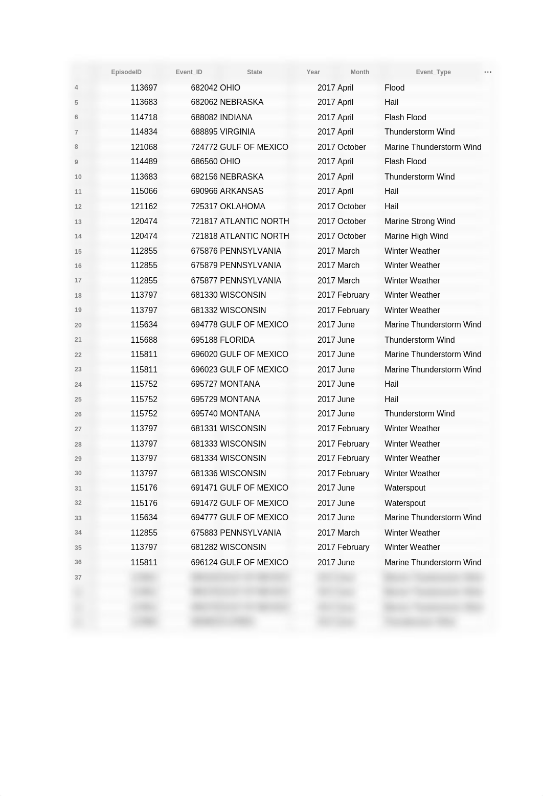 Matlab FinalProject.pdf_dyca7d4nflo_page2