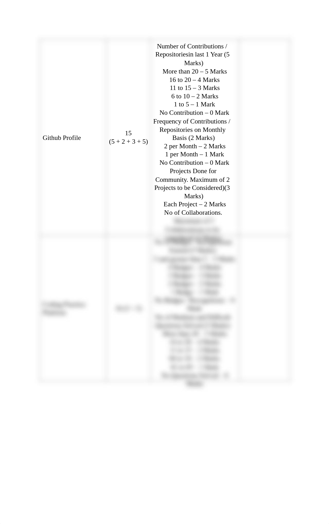 Ranking Matrix .pdf_dycaxbro17b_page2