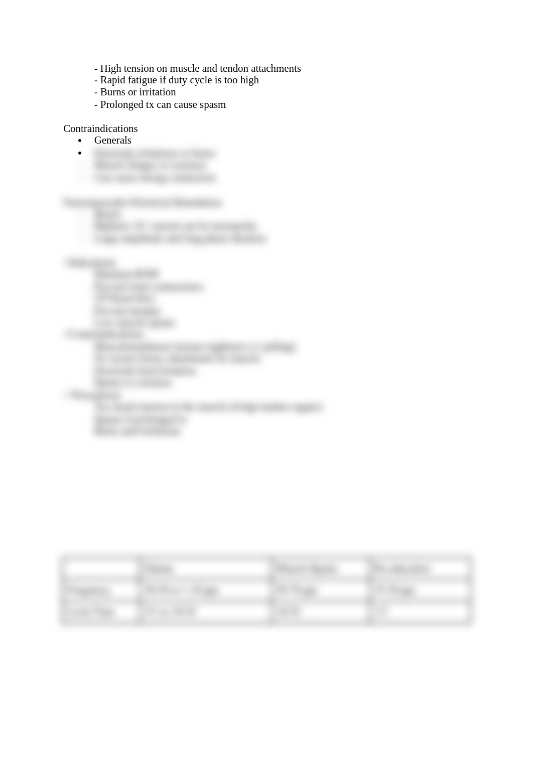 estim notes and parameters .docx_dycdsqm1vni_page3