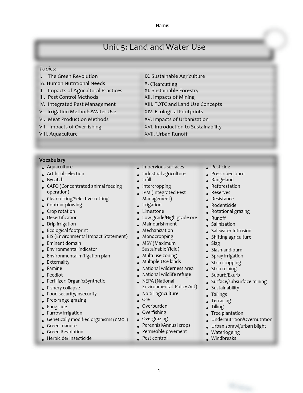 apes unit 5.pdf_dycghznn21u_page1