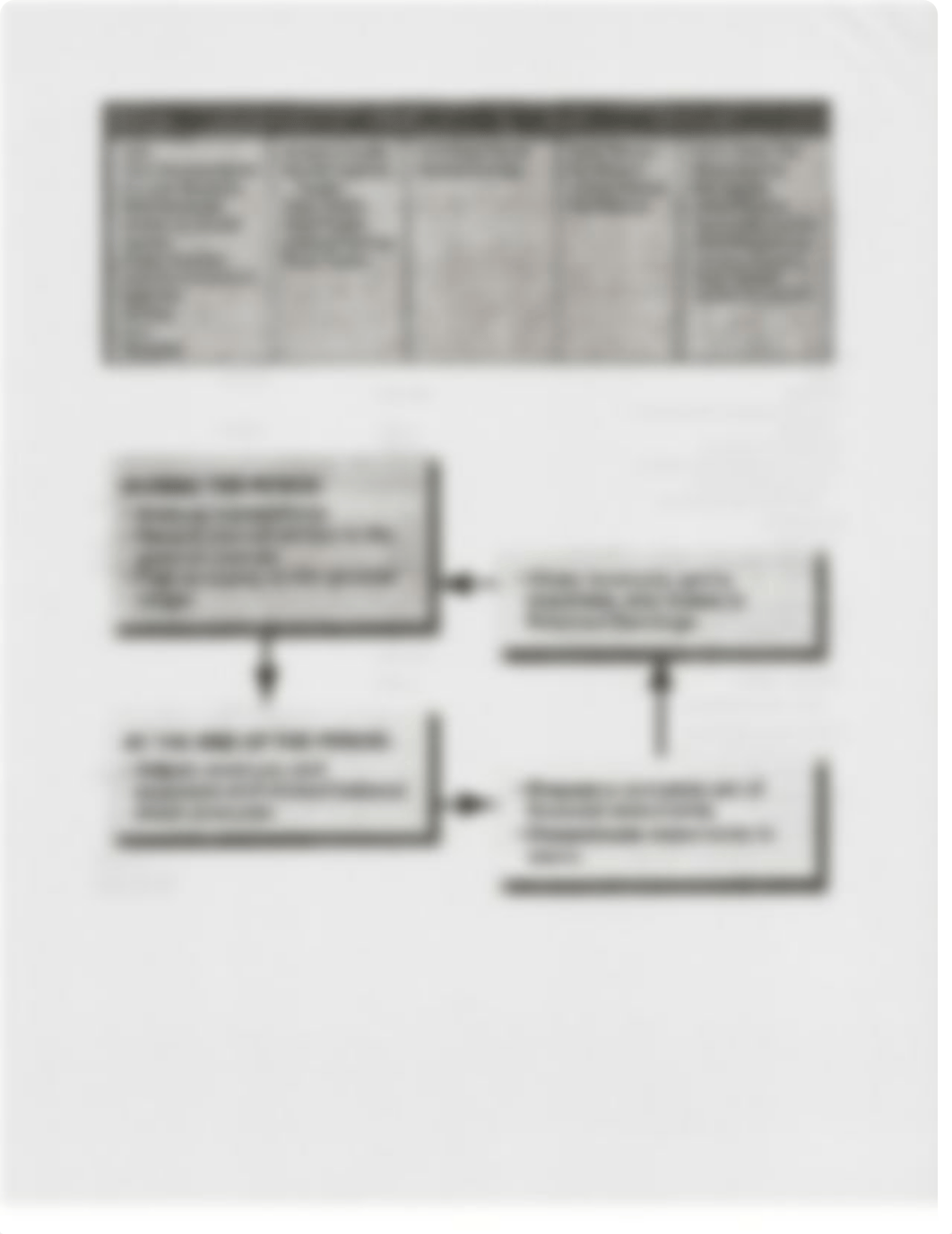 Samples of Financial Statements(1)_dych6053c3d_page4