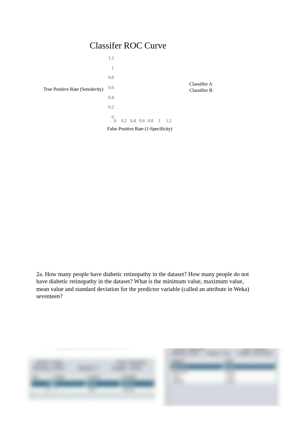 MBS 520 Biomedical Informatics Homework 2 - VER 3.docx_dycltmmw74y_page2