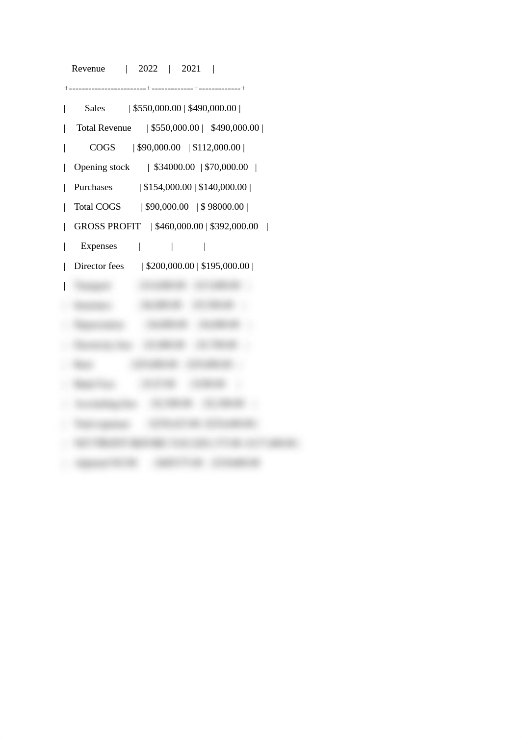 FNSFMB514 - Business & Financial Data Analysis Task.docx_dyctsk7x3lm_page1