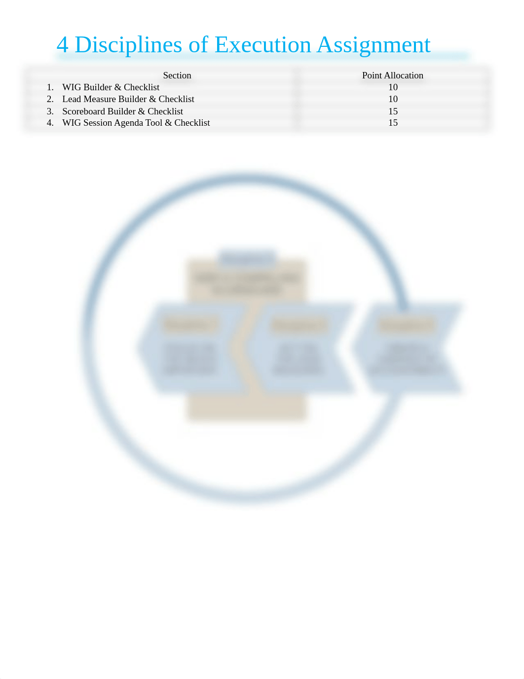 Assignment_4 Disciplines of Execution Completed.docx_dycwtxllyi5_page1