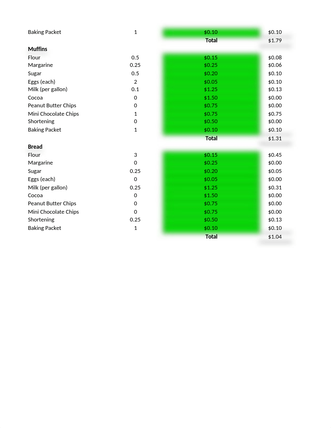 master_budget.xlsx_example.xlsx_dyd03q2n1by_page2