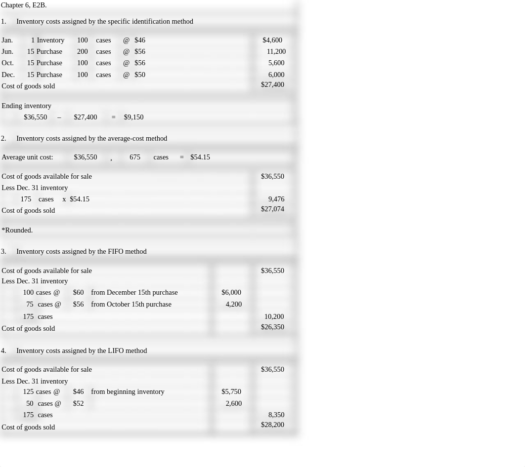 Ch. 6 Exercises_dyd09wl3u0p_page1