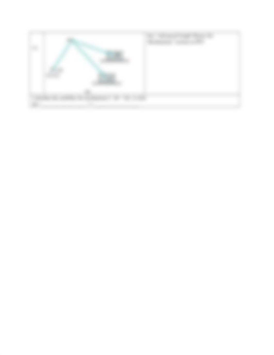 Chapters 4 and 5 Understanding MechanismsGraphs.docx_dyd5nzqjmvp_page3