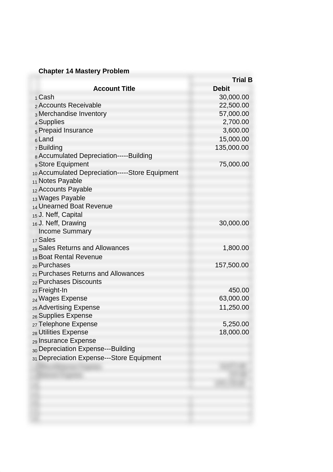 Chapter_14_Mastery_Problem.xlsx_dyd7h48yifv_page1