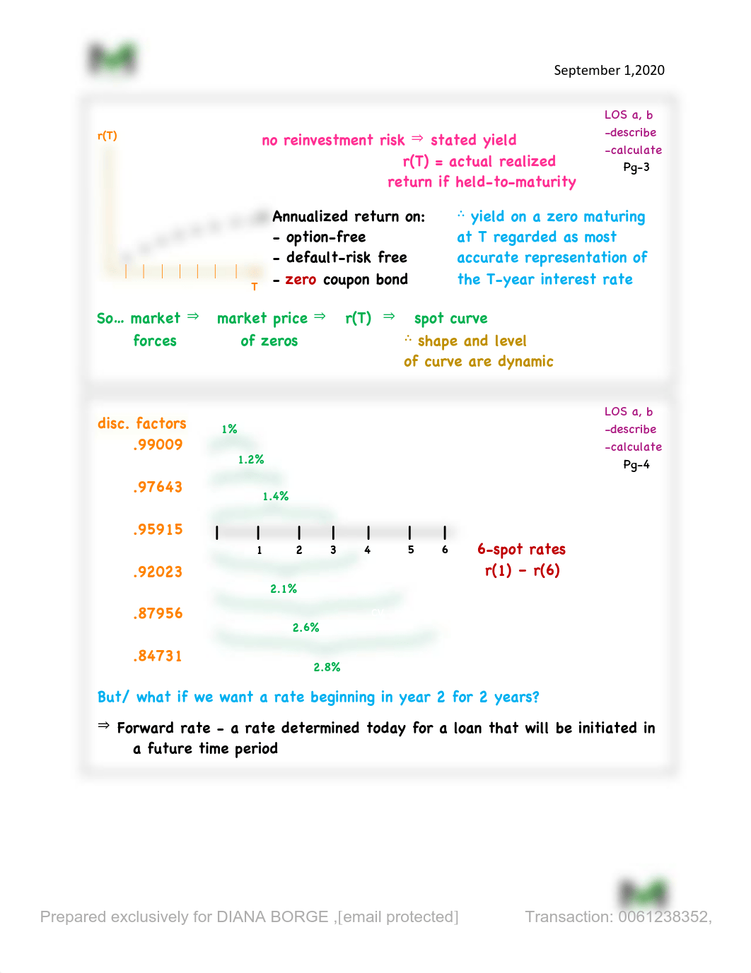 2020-LII-Fixed Income.pdf_dyd7pv6gzvq_page3