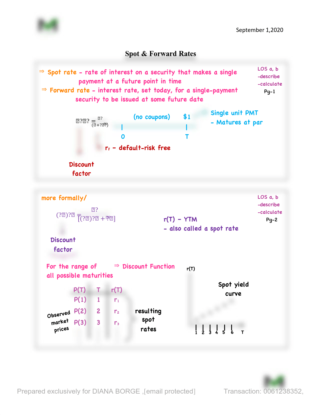 2020-LII-Fixed Income.pdf_dyd7pv6gzvq_page2