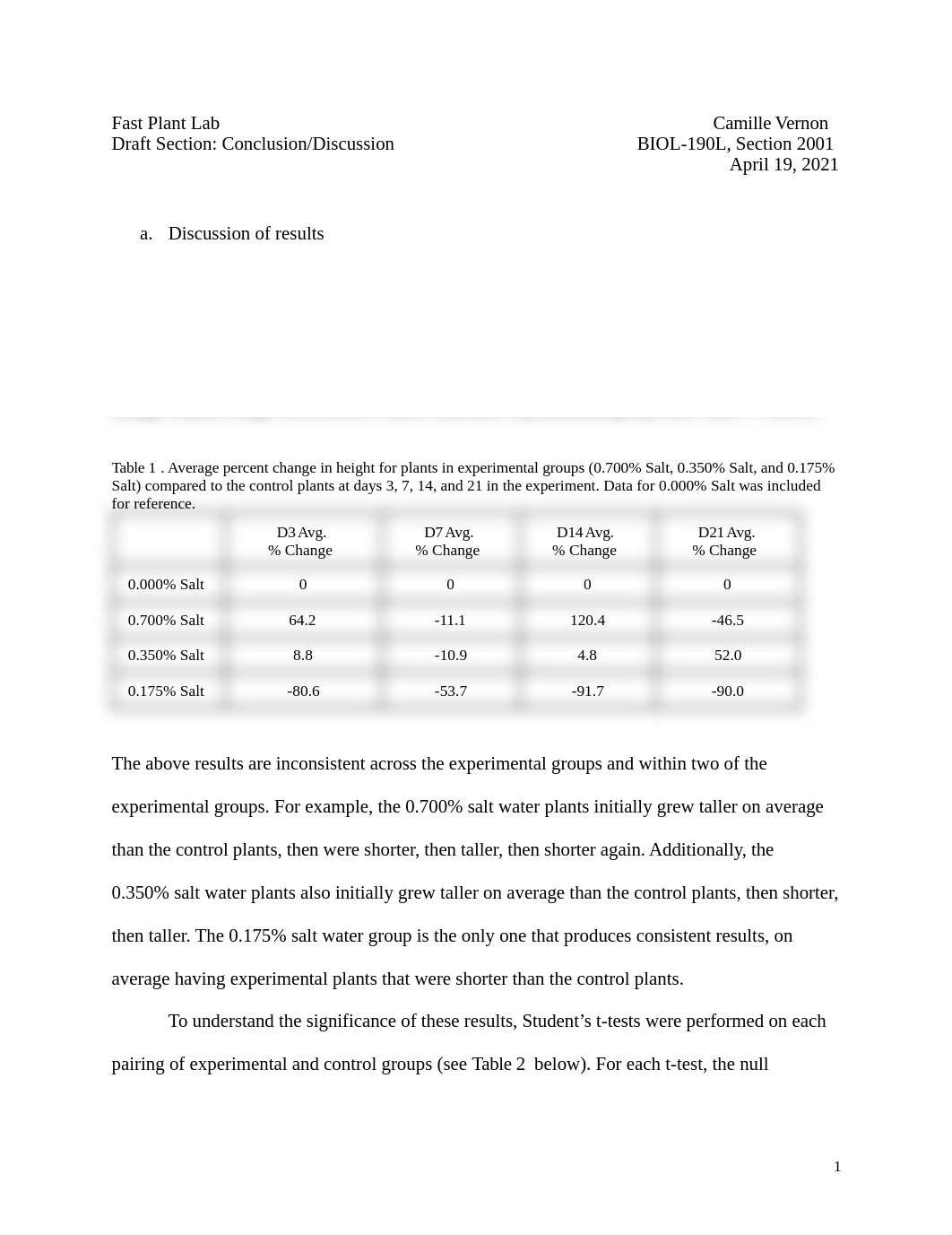 BIOL-190L Fast Plant Lab_ Conclusion (Draft)__Camille Vernon.pdf_dyd8kus7z2v_page1