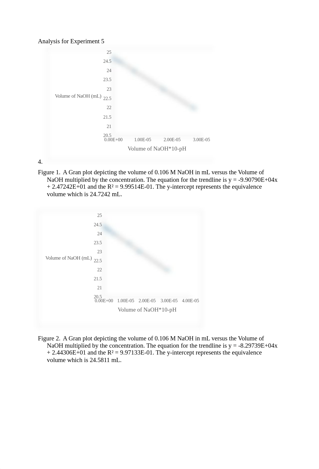 Experiment 6 Post-Lab Analysis.docx_dydhj3etx3e_page2