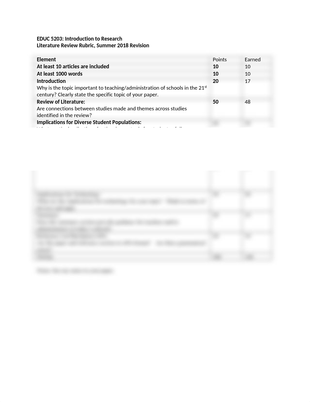 Lit Review Rubric Sum2018 Revision.docx_dydlii3b195_page1